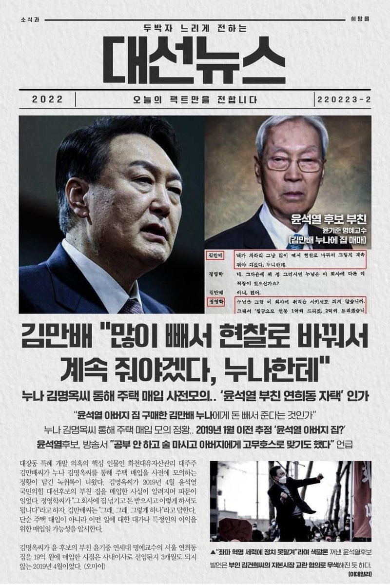 category s tweet media