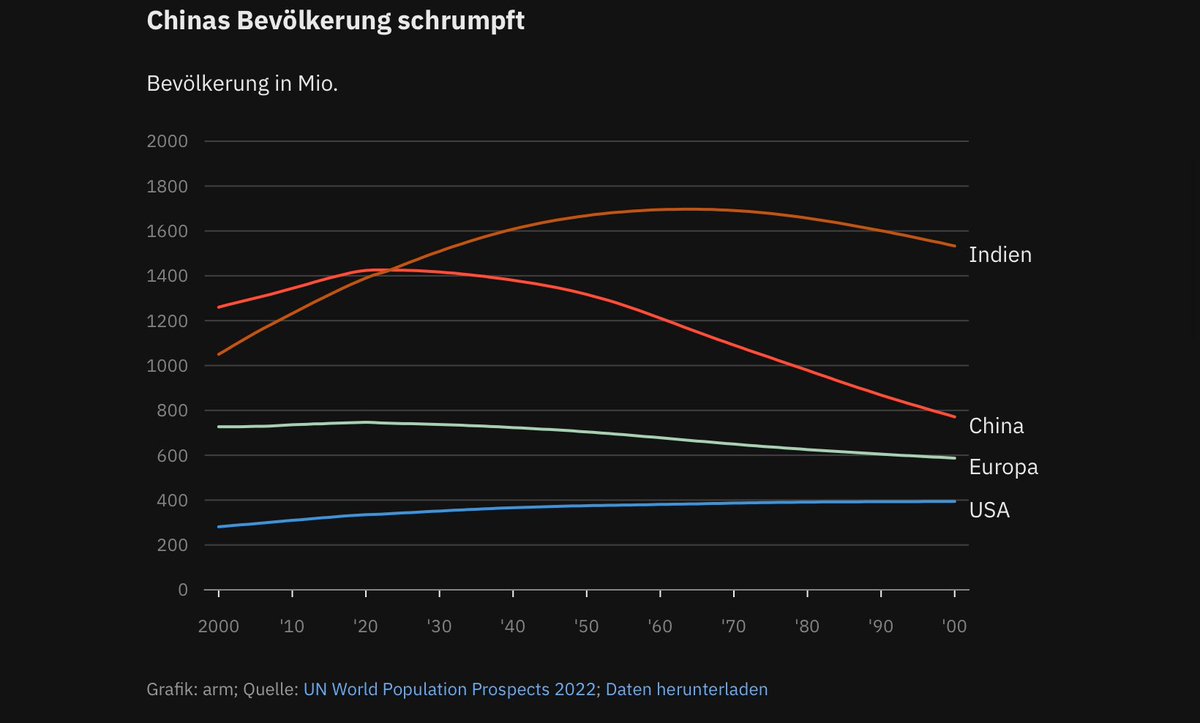 smallworld68 tweet media