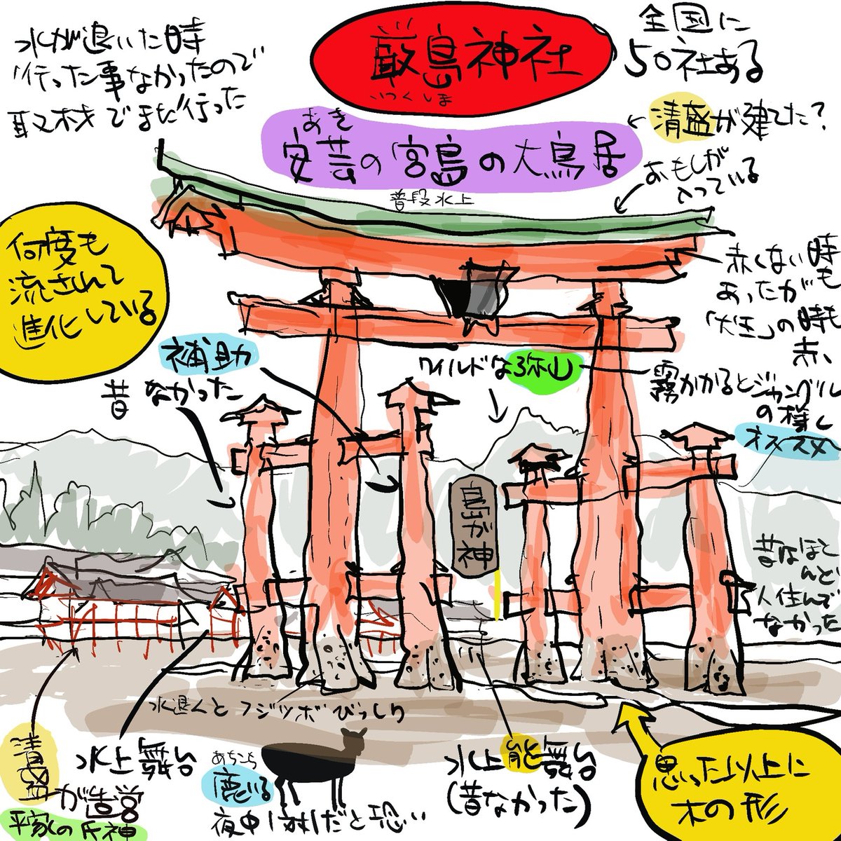 masaakiyuasa's tweet image. #犬王　#InuOh