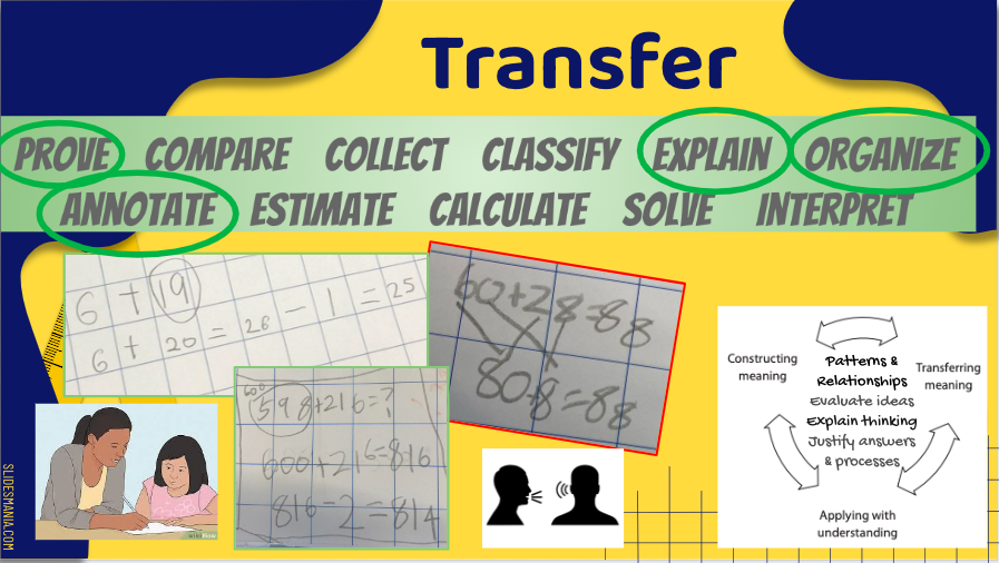 thurlowleanne's tweet image. I had so much fun presenting at the #pyp connect event in Singapore this morning! We explored how we can use a problem string to help build conceptual understanding. We also zoomed into what it means to &quot;construct&quot; and &quot;transfer&quot; within the #pypmath cycle of inquiry. Great fun!