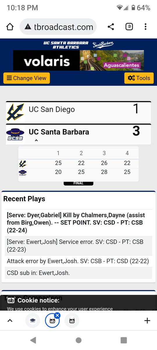 Sorry I was away... Gauchos win tonight at home against the Tritons of UCSD.