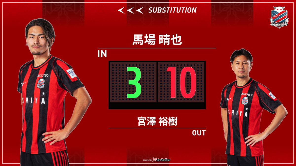 国産原料100% 【新品未使用】北海道コンサドーレ札幌 2022シーズン