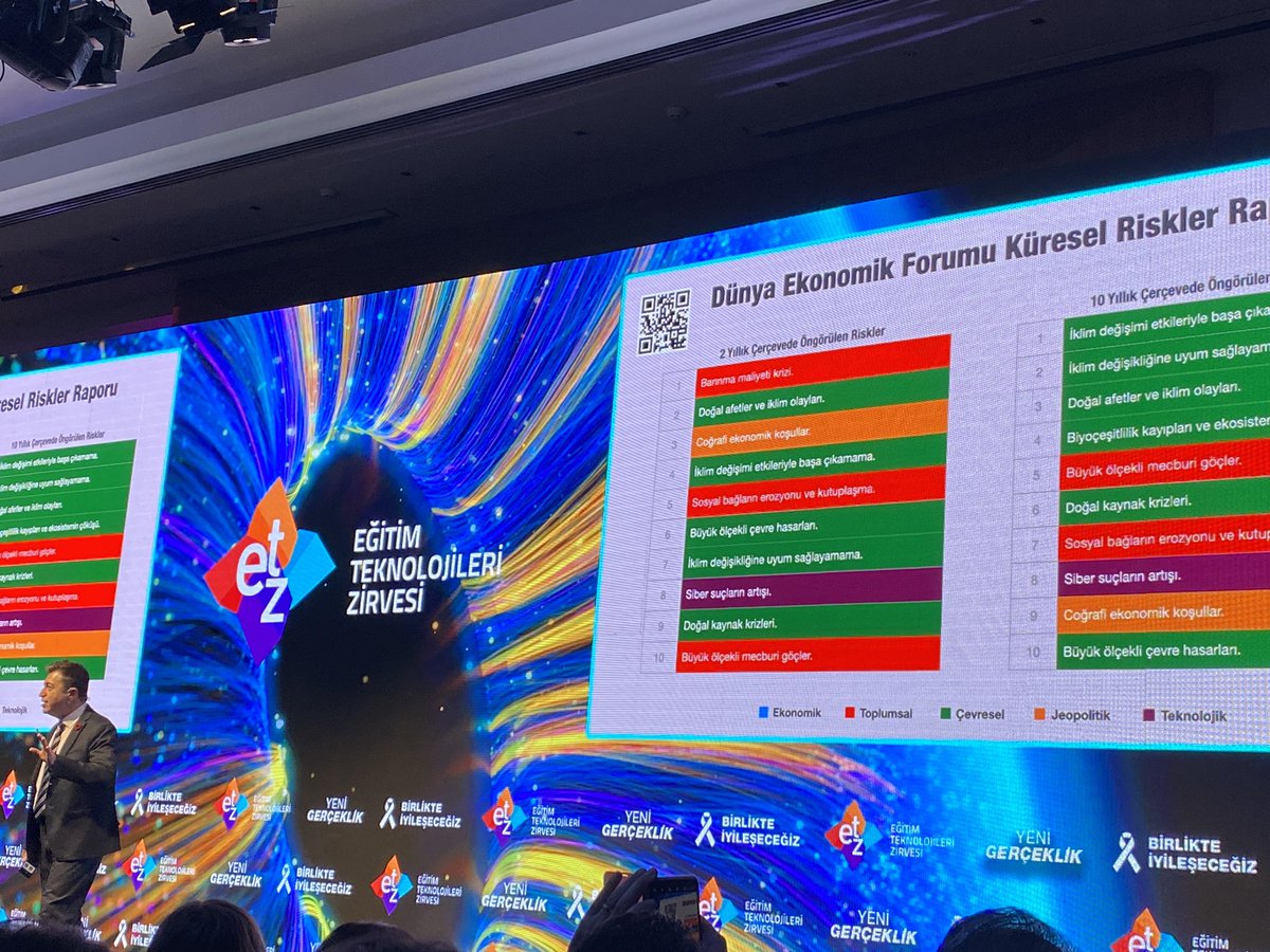 Uzun bir aradan sonra #etz23 ve <a href="/mserdark/">M. Serdar Kuzuloğlu</a> ile Eğitim ve Teknoloji…