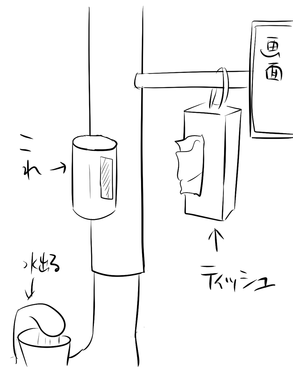 @newzakijinsei こんな感じでプラスチックの入れ物が貼り付けてあったんです😢
ビニール袋はなかったのでメガネ入れだと思うことにします!! 