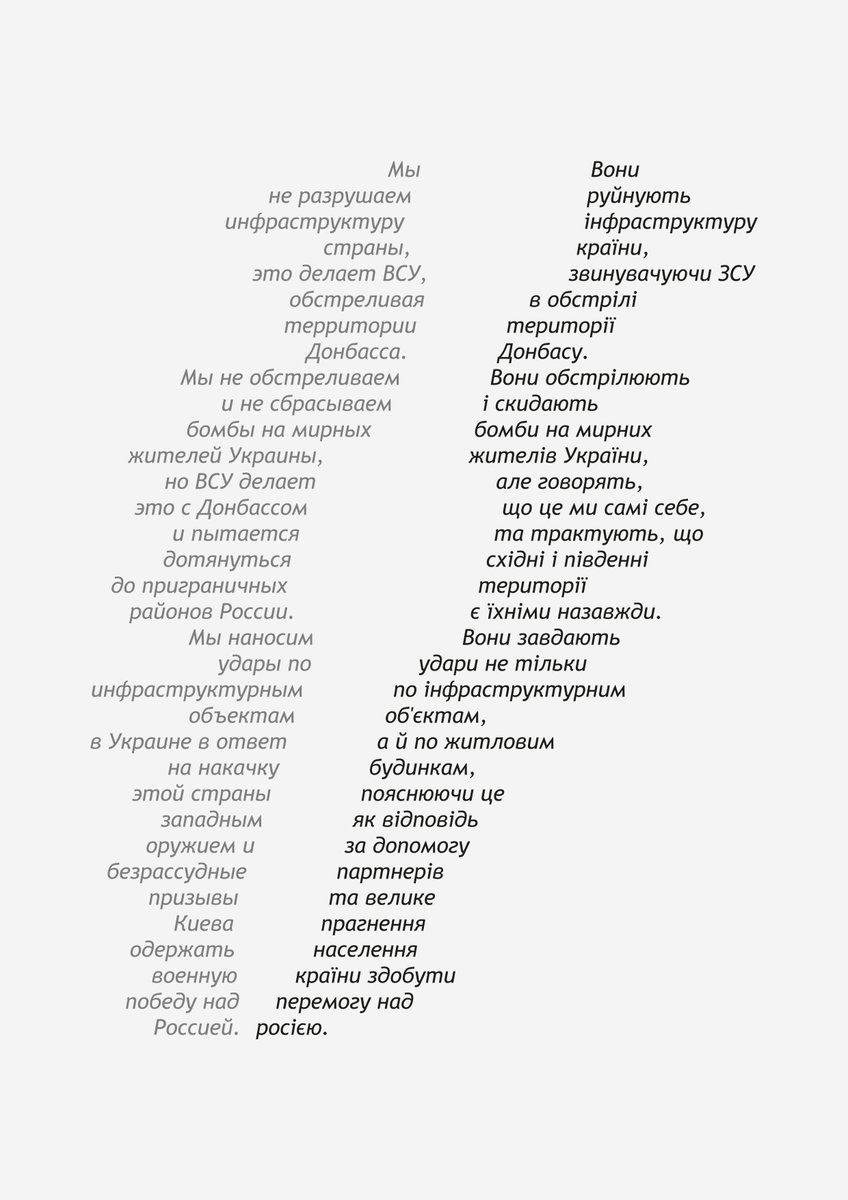 perhapsdesigner's tweet image. Mirror accusation.

#RussiaIsATerroristState #GenocideOfUkrainians