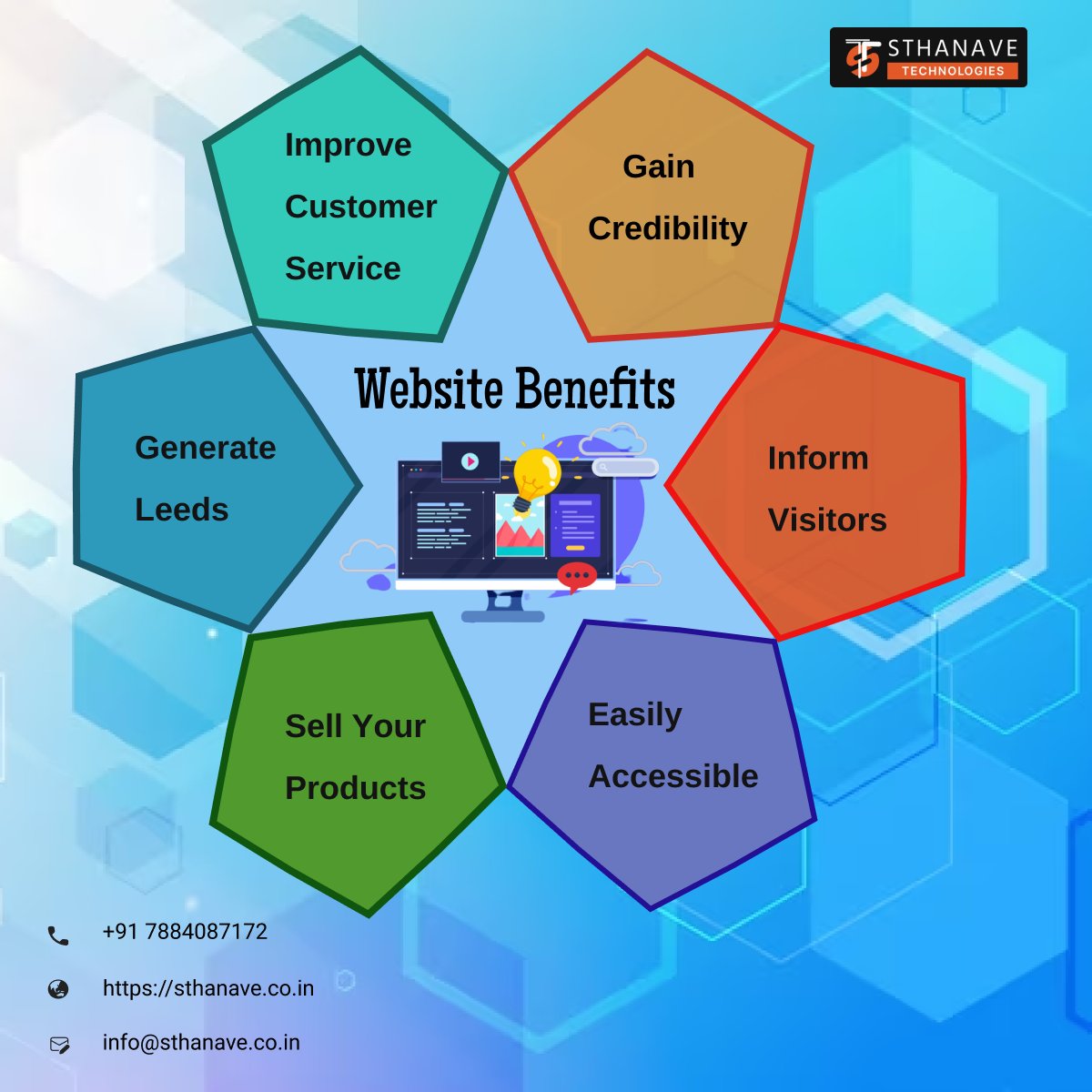 SthanaveTech's tweet image. #sthanaveTech #website #websitedesign #android 
#Twitter  #OnlineBusiness