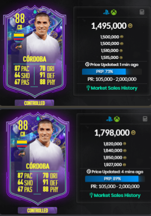 AsyFutTrader's tweet photo. Some overnight flips 🪄👀

Cordoba was to sell at that point 💸

Join here 🐐 https://t.co/k1l2la6E4q

#FIFA23 #fifacoins #fifaprofit #fifatrading https://t.co/hO9TGrumsr