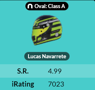 <a href="/iRacing/">iRacing</a> Finally reached this milestone! I set this target a while ago and today's NiS (and <a href="/BowlinGraham/">Graham A. Bowlin</a>'s draft) finally sent me to 7k Oval iRating! Thank you to the guys at <a href="/PullrodTeam/">PullRod Team</a> for their support!