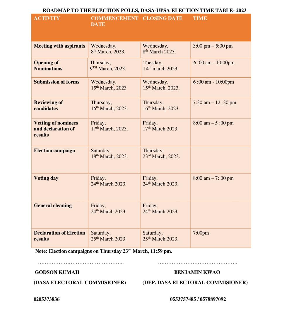 ecupsasrc's tweet photo. DASA UPSA ROADMAP https://t.co/E59OVYpEZ1