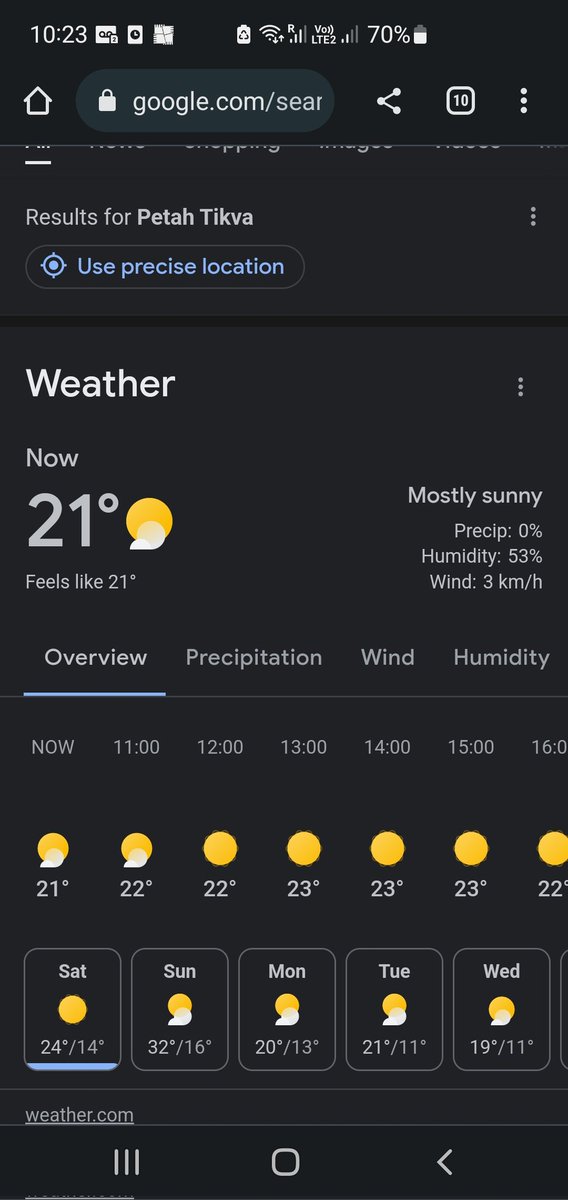 Footie Dads tweet media