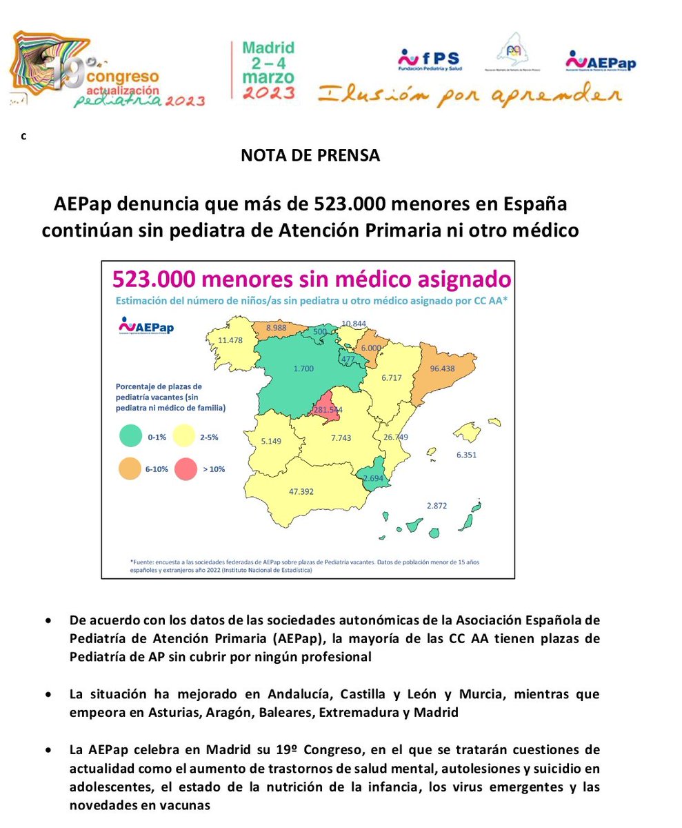 aepap's tweet photo. En el 19.° Congreso de Actualización en Pediatría @aepap denuncia que más de 523.000 menores en España continúan sin pediatra de Atención Primaria ni otro médico #aepap2023
https://t.co/RLuEhjcVqJ https://t.co/aVdJcXxelE
