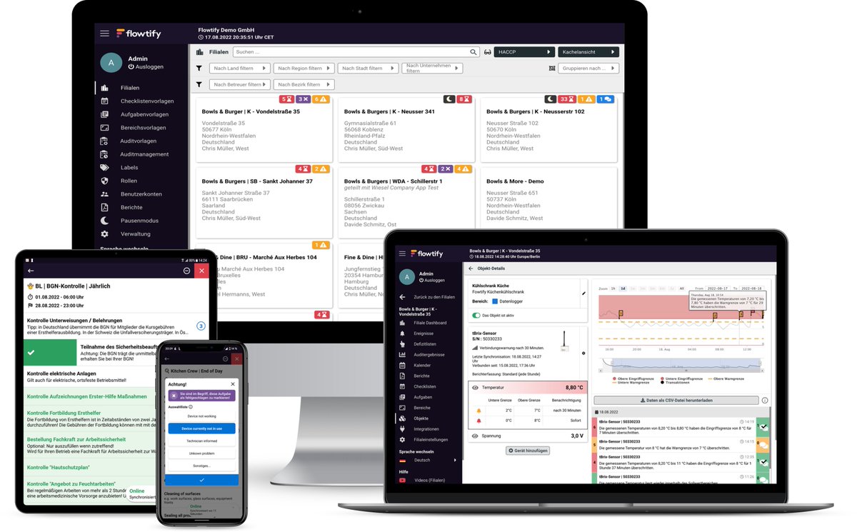 Warum lesen wir immer wieder solche Schlagzeilen: Mylos in Bottrop geschlossen: Lokal muss Hygieneauflagen erfüllen. Mit einfachen Lösungen wie flowtify ist Hygiene-Management kein Problem. Auch nicht mit fachfremden Kollegen:innen. buff.ly/3SQfab7