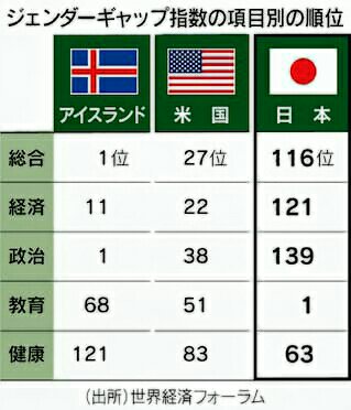 nabe10101948's tweet photo. なんでこんな国になったの？ https://t.co/A8Ytu3Hii7