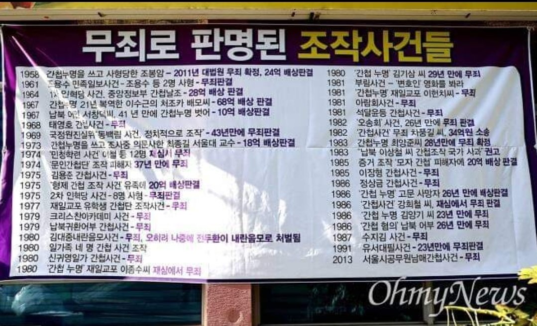 HbCHt8B8IrYvA5b's tweet image. 아직도 조작질로 무고한 피해자를 양산하는 조직이 검찰이라면.. 해체해야지.