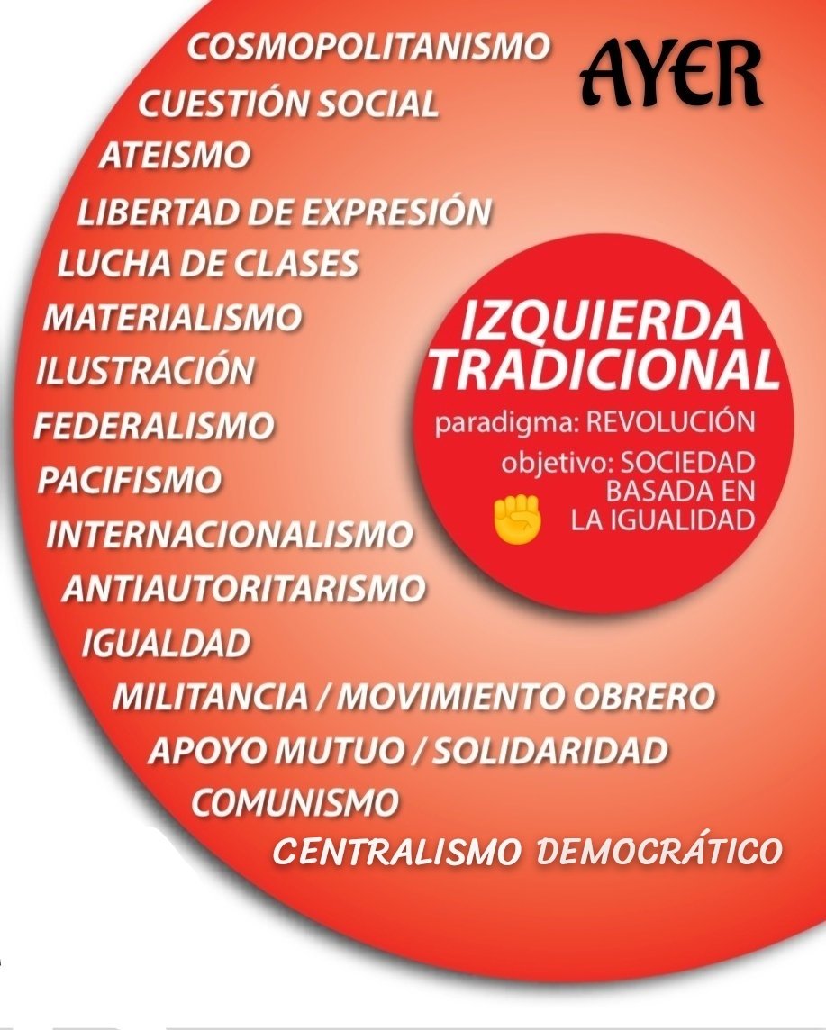 ASAMBLEA INTERNACIONALISTA DE VALLADOLID tweet media