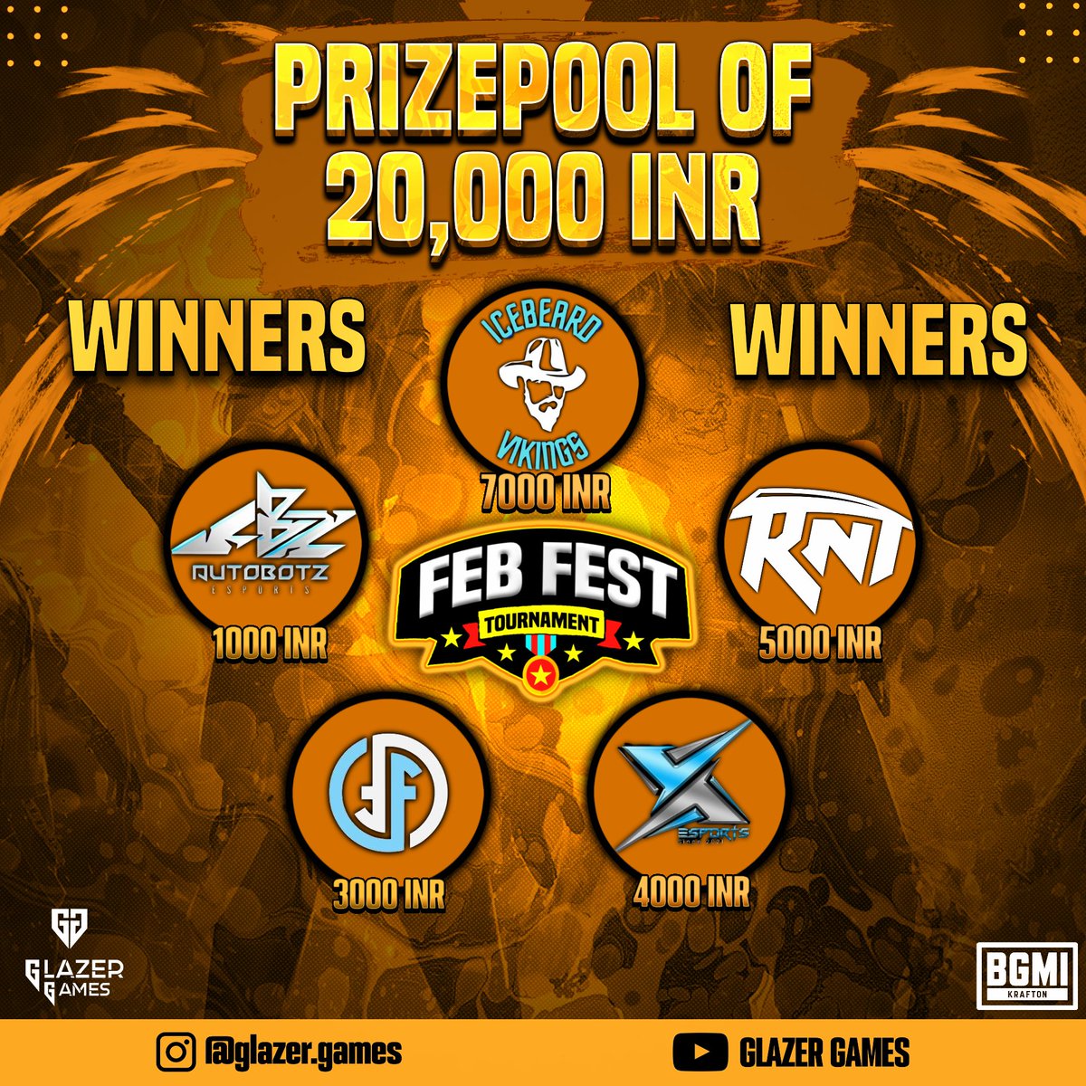 GlazerGames's tweet photo. 🎮 Congratulations to the winners of the Feb Fest 20k esports tournament organized by Glazer Games! 🏆 The top 5 teams battled it out for an exciting prize pool of 5,000 INR and put on an incredible show for everyone watching.
 #GlazerGames #BGMI #FEBFEST #FebFest20k #india https://t.co/EbFsEJuewt