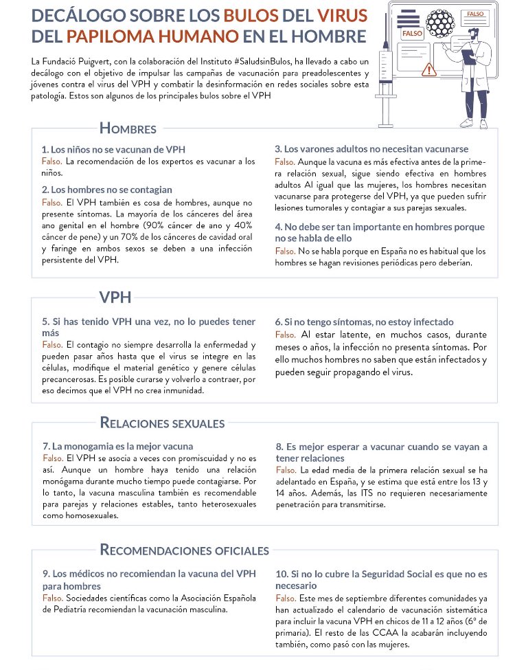 Día internacional de concienciación sobre el VPH. Dudas y consejos sobre el papel del varón en esta tan frecuente patología .