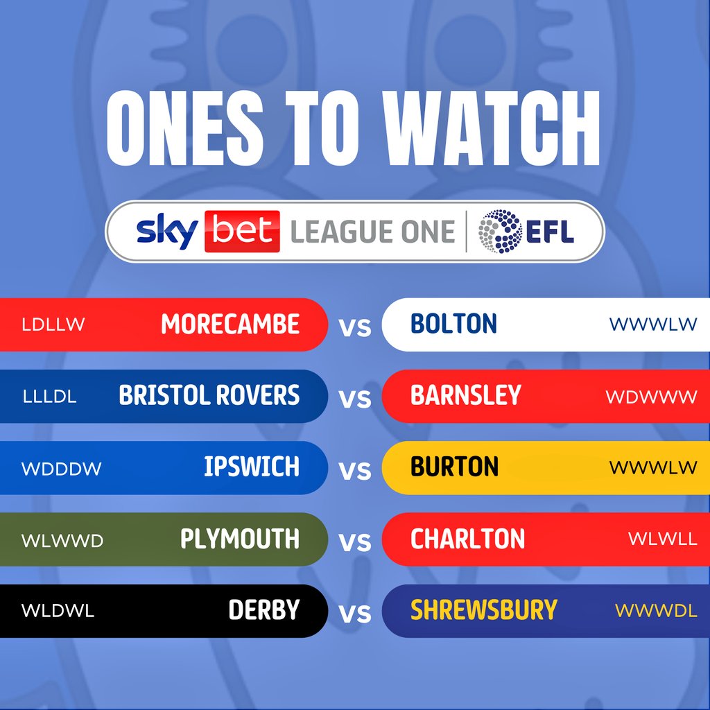 Studio1867's tweet image. Some big games to keep an eye on today... 👀

#swfc 🦉