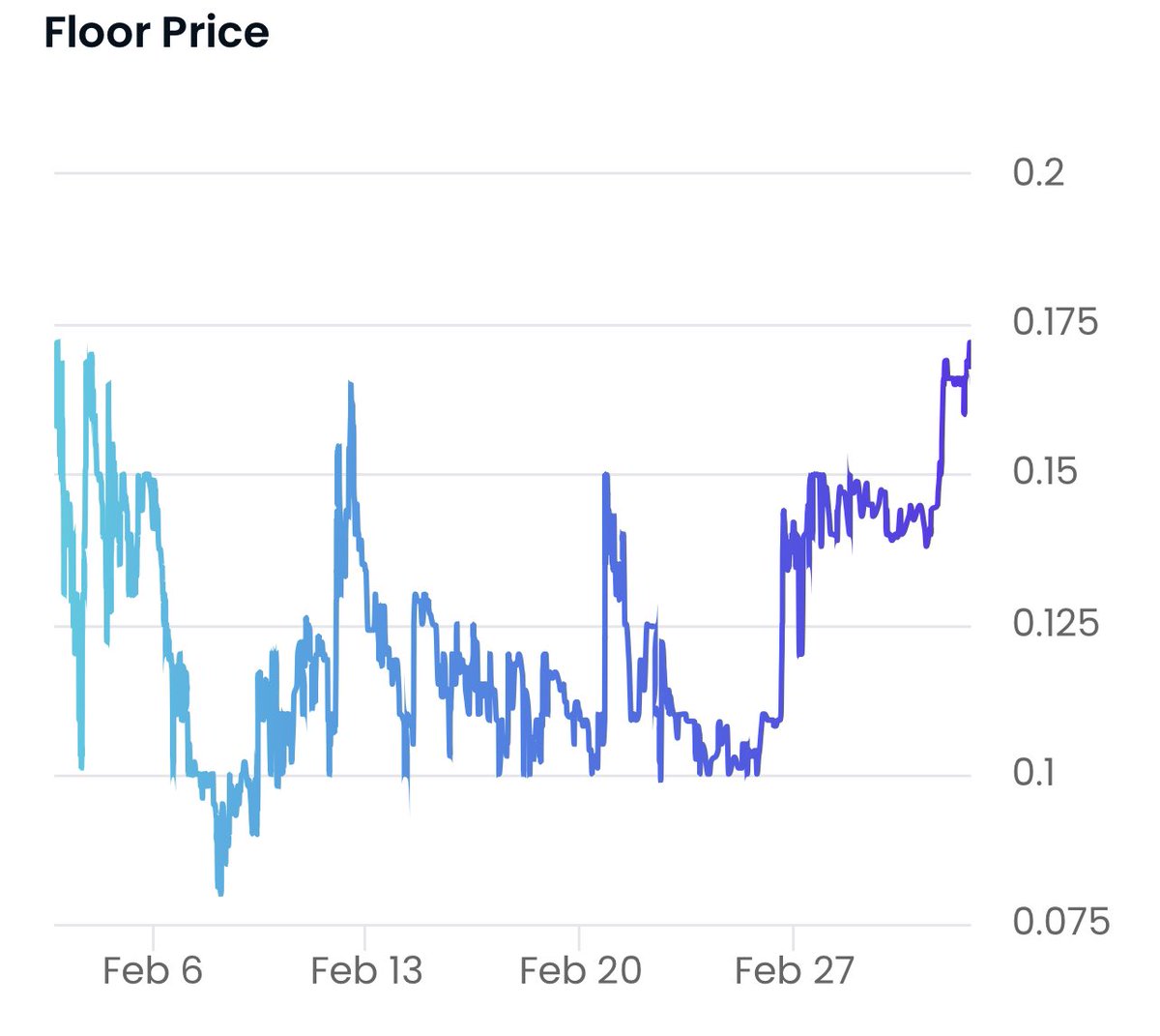 Thanks all my believers❤️

I’ll announce some AL raffles soon…

#IKHY
