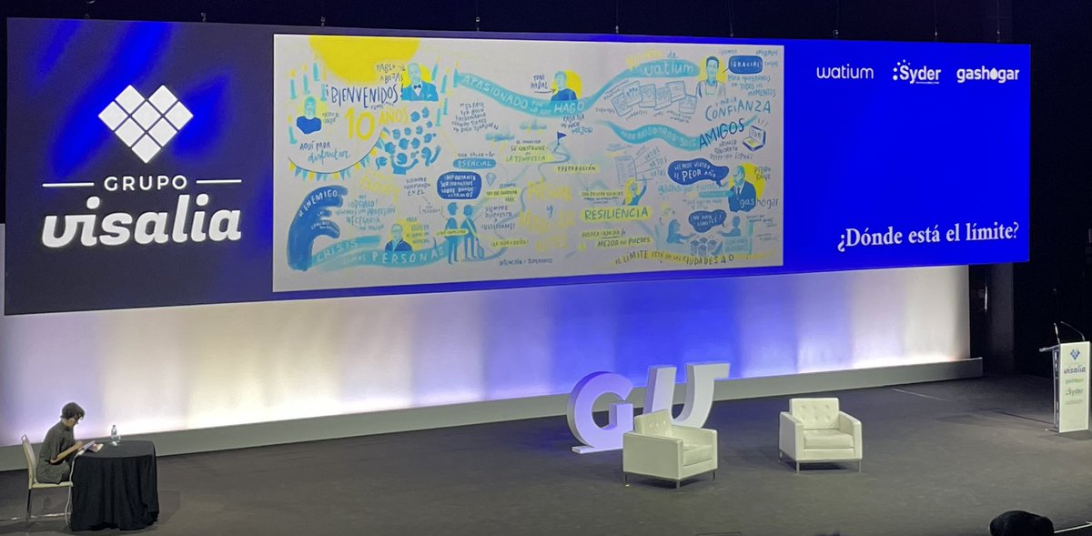 AlbertoRCT's tweet photo. Enhorabuena al @grupovisalia por el magnifico evento y felicidades a @Watium por 10 aniversario que celebran con su nuevo compañero energético @gashogarenergia MUCHAS GRACIAS 👏👏👏👏👏👏👏👏 https://t.co/tU1575wvff