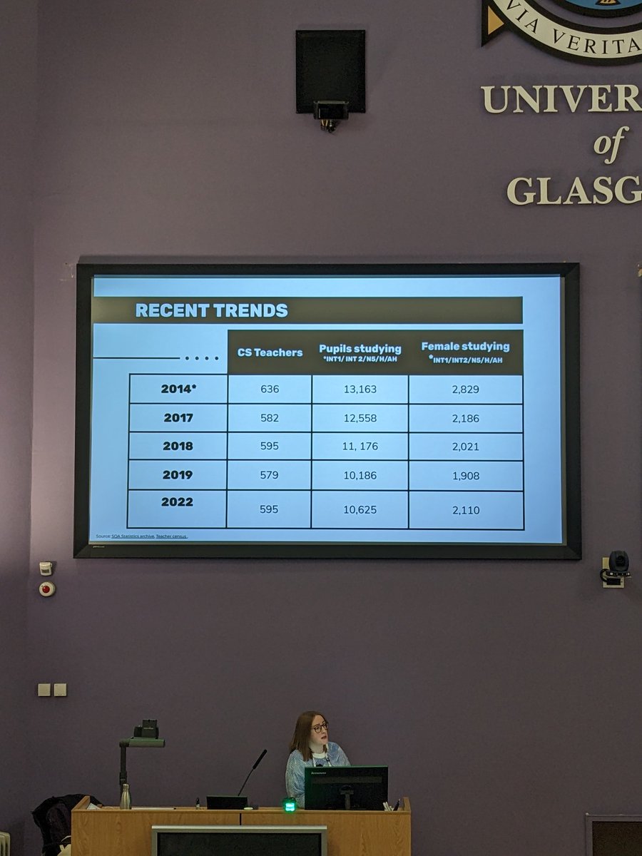 Ashley Nicolson 🌟 tweet media