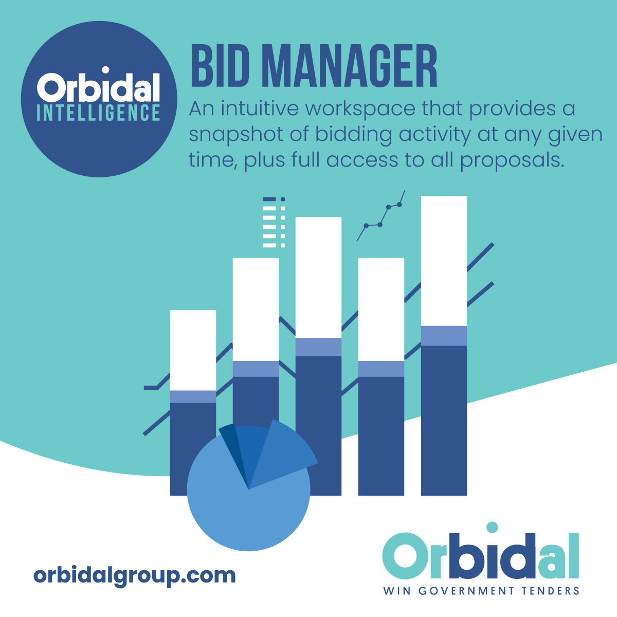 The Orbidal Bid Manager is an intuitive workspace that provides a snapshot of bidding activity at any given time, plus full access to all proposals.

Book a discovery call with our team today - tenders@orbidalgroup.com 

#orbidalgroup #governmenttendering #efficienttendering