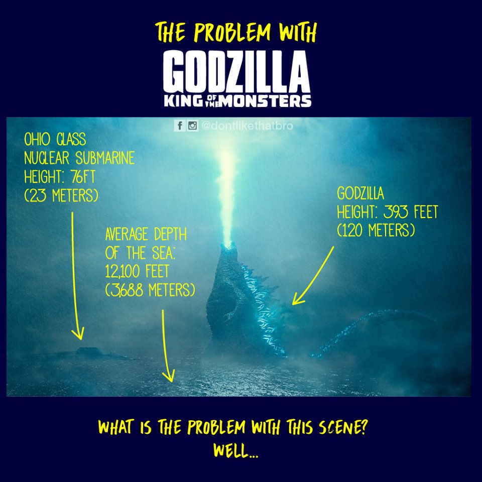 superion on X: @RandyX98 @SamGoji Lol 340 meters is count to Clover's  elbow because of its posture. Godzilla Earth is 1000ft ~ 318m tall. Both of  them have a same size.  /