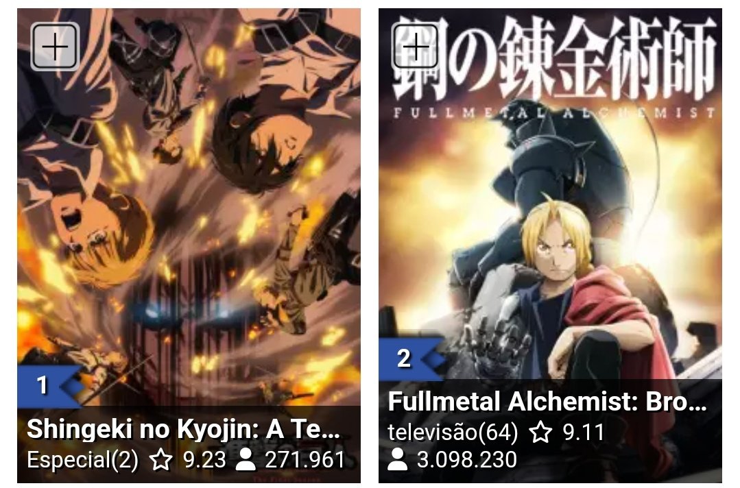 MyAnimeList on X: Shingeki no Kyojin: The Final Season - Kanketsu-hen is  now the highest-rated anime of all time, passing Fullmetal Alchemist:  Brotherhood! Full rankings:    / X