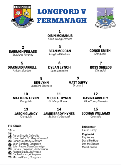 OfficialLDGAA's tweet photo. The Longford U20 panel to play Fermanagh in today's Philly Mc Guinness Cup Round 3 game in Glennon Brothers Pearse Park at 1pm.

📅 Saturday, 4th March
🕜 1:00pm
📍 Glennon Brothers Pearse Park

@ClubLongford @Longford_Leader @ShannonsideFM https://t.co/iM7gfViFw1