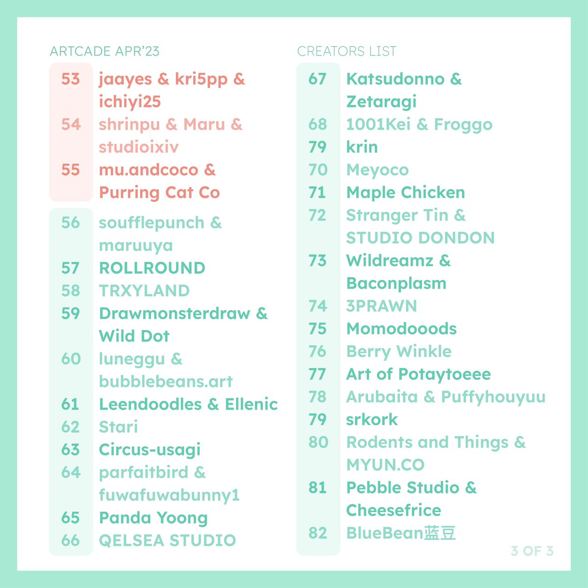 artcadeSG's tweet photo. ARTCADE APRIL'23 Official Line-up is out! 

With many new and familiar creators, there is definitely something for everyone!💫 We look forward to seeing you at our upcoming event🌸✨

📍Singapore Chinese Cultural Centre • Multi Purpose Hall Level 7
📅 1-2 April 2023
⏰ 12-7PM https://t.co/q8yY8pA8LC