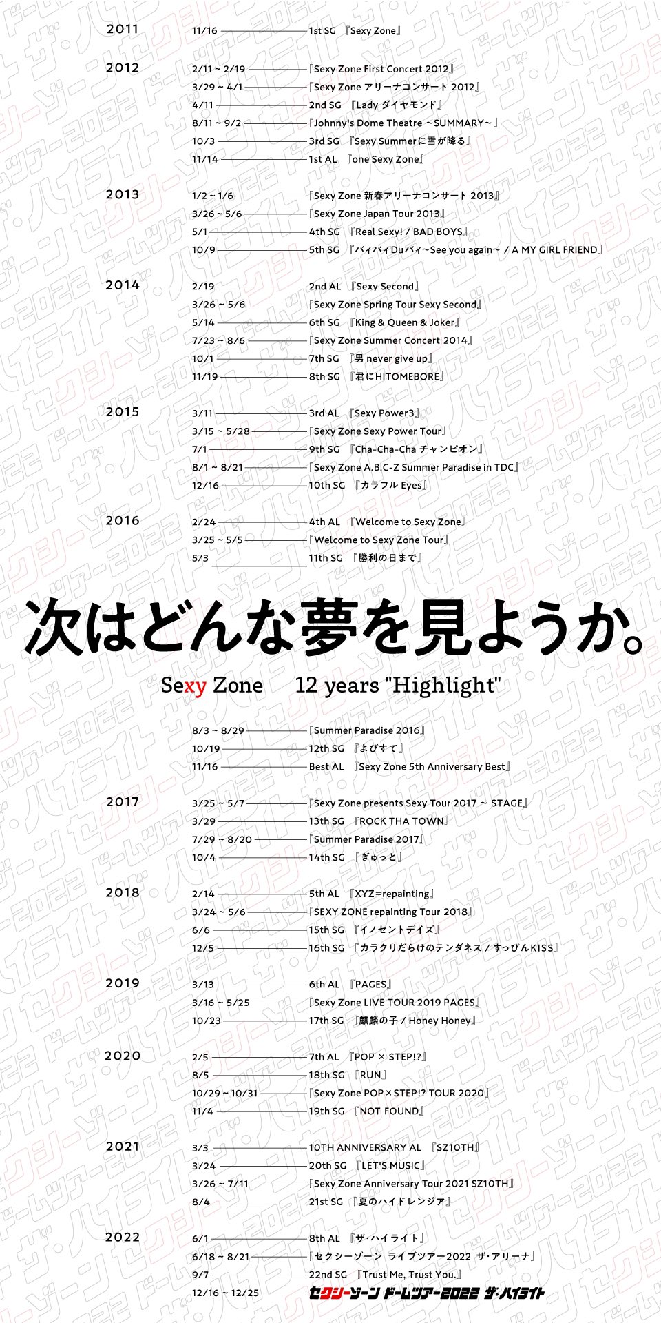 timelesz (タイムレス)|Over The Top【公式】 on X: timelesz (タイムレス)|Over The Top【公式】 on X:
