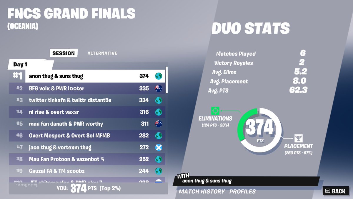 PWR Anon tweet media