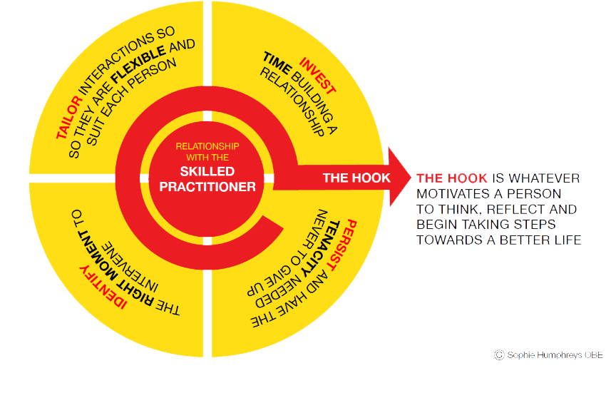 Imogen Moore-Shelley tweet media