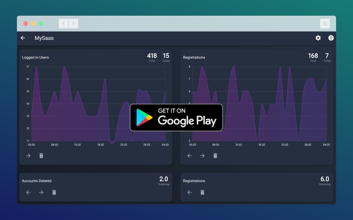 racherdan's tweet image. Today the first version of the @loghive_app  was released in @GooglePlay . In order to make it as easy as possible for the first test users to get started, there is currently a free demo subscription with 1000 events per month.
#eventtracking #log #backend #playstore #android