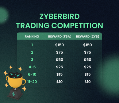 Firebird Finance tweet media