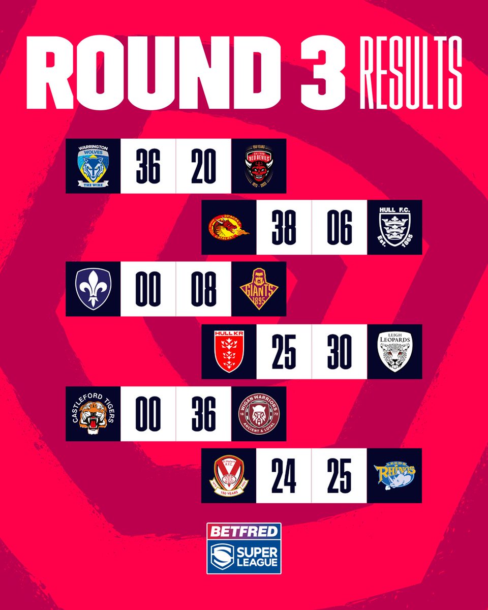 Betfred Super League tweet media