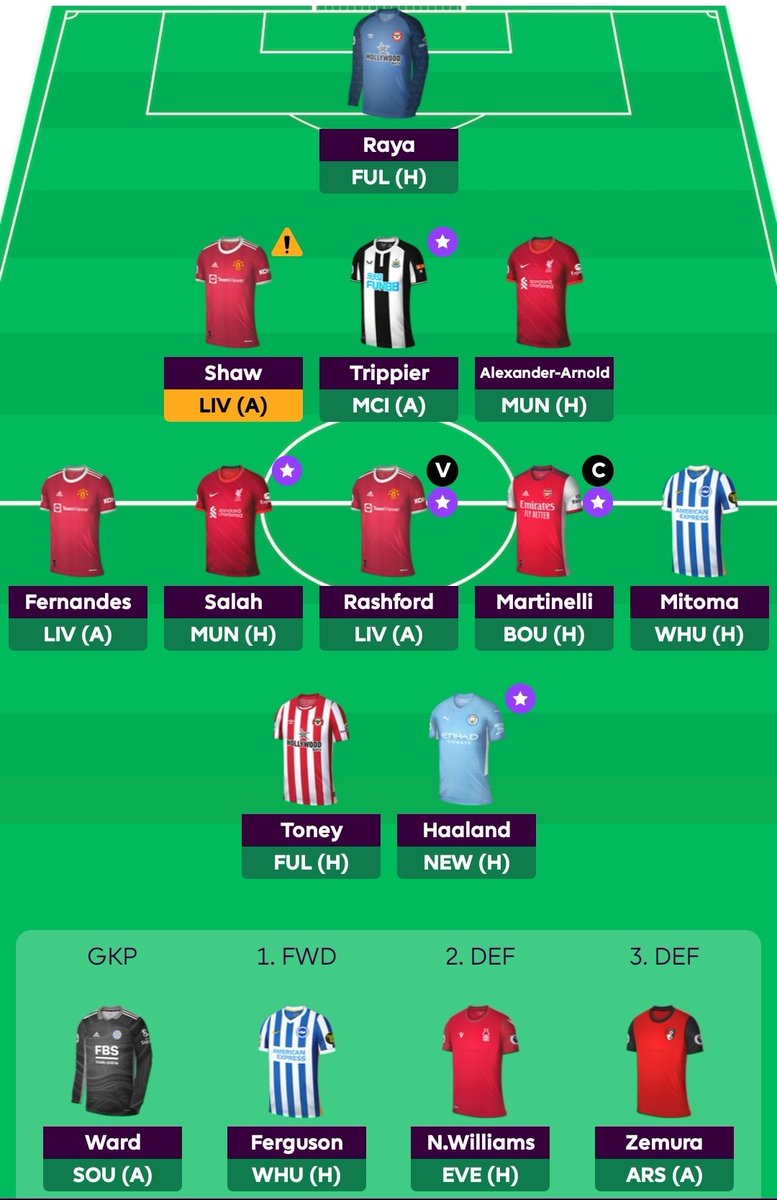 27FPL_Corner's tweet photo. Here's my Gameweek 26 Team π
Transfer - March β‘οΈ Mitoma Nketiah β‘οΈ Toney (-4)
Captain - Martinelli
Total Points - 1568
Rank - 351,625 β¬οΈ
Good luck Managers! π€
#FPL #27fplcorner #fpltips #fplbangladesh https://t.co/tLPy3qBztn