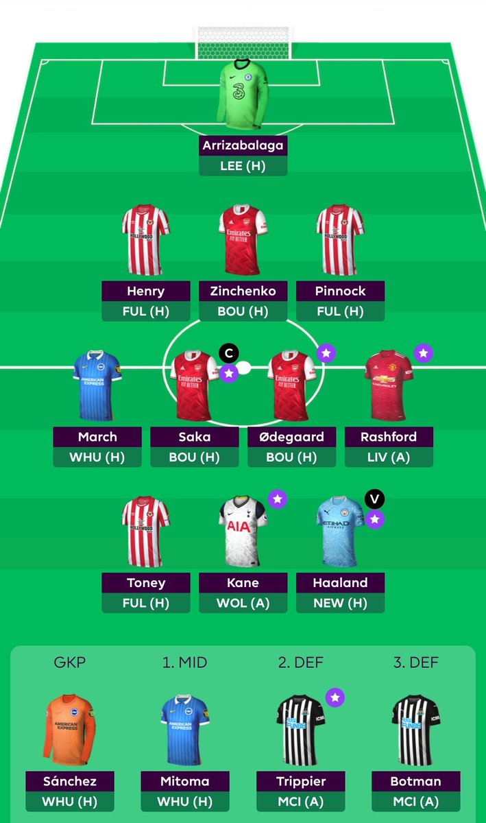 🔒 GW26
🍟 Wildcard 
©️ Saka
🌍 421k

WC activated! Went with Sánchez instead of Raya to cover the BGW28 better, otherwise pretty boring moves..
Sakas as captain is inspiring though, hope not Haaland punishes me 🫣

Let's maximize this coming GWs! Good luck everyone 🔥🙏
