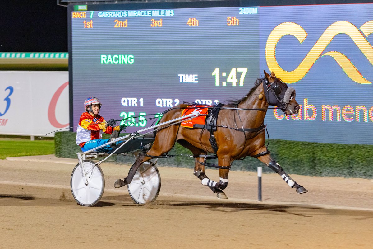 ClubMenangle's tweet photo. Catch A Wave is the 2023 @GarrardsHnH Miracle Mile champion for @apgath68 and Kate Gath in a mile rate of 1.48.8!🏆✨ 

Congratulations to the Matthews Family and all at @GathRacing on an incredible victory!👏 

#CarnivalofMiracles @HRNSW_Harness https://t.co/RmKrhCTt9J