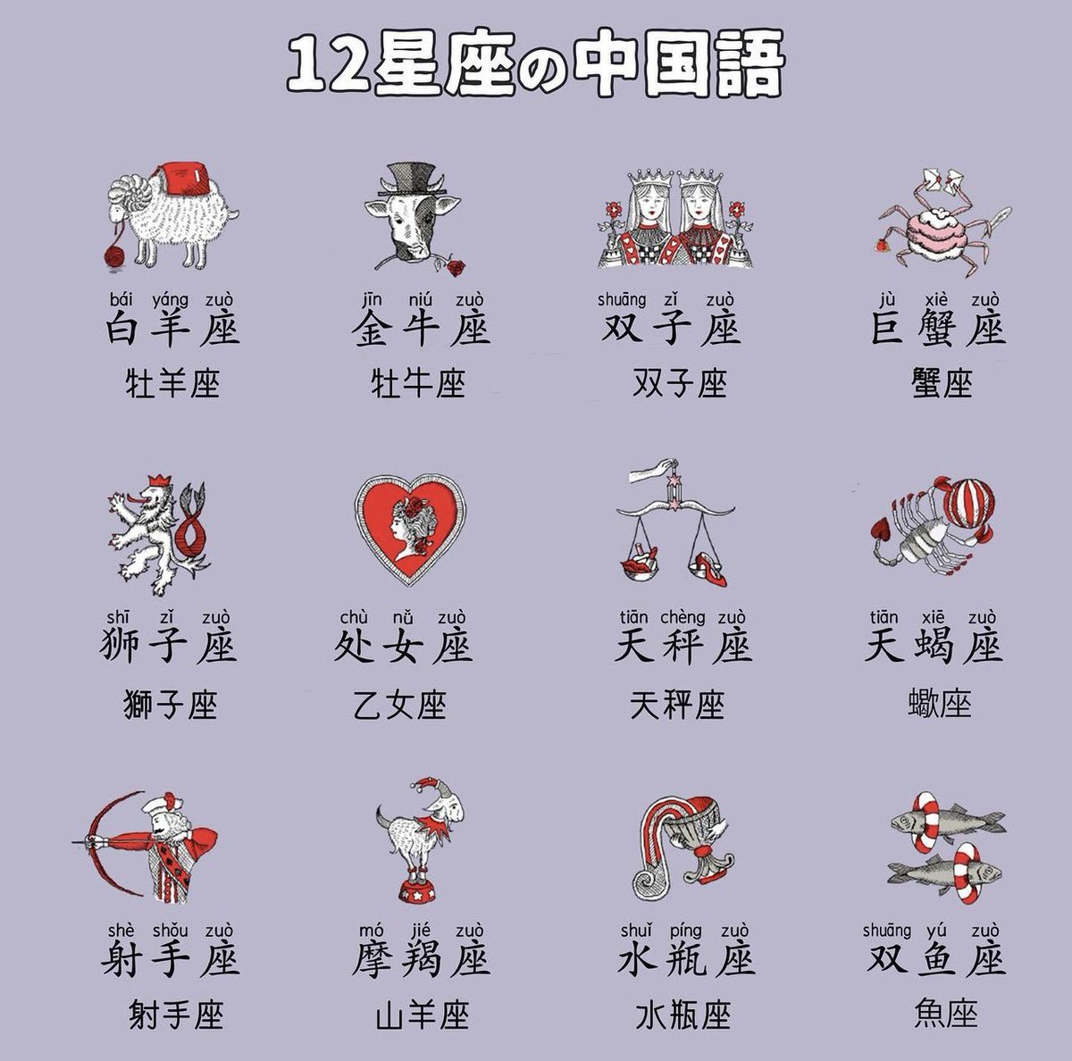 日本語と微妙に違う星座の中国語。 中国で星座は日本でいう血液型の