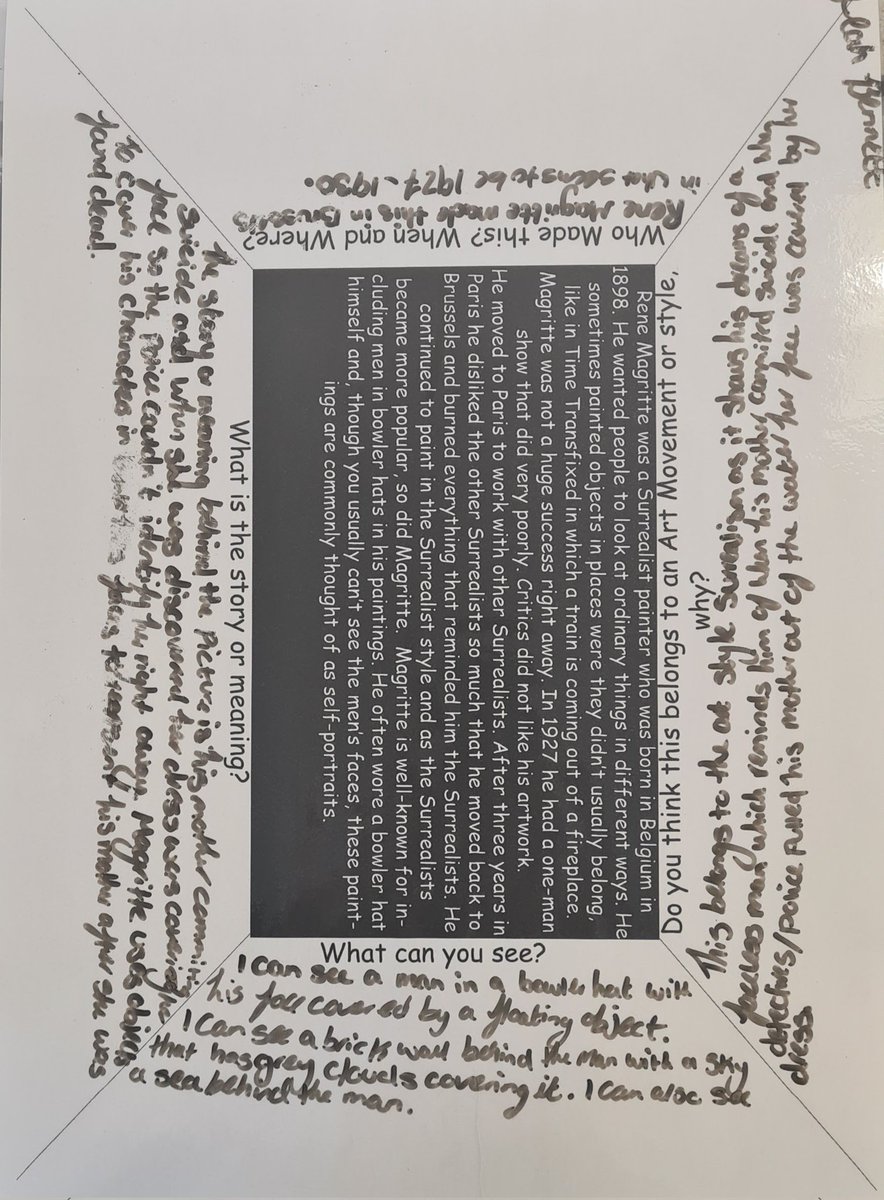 Idris Davies School Art Department tweet media