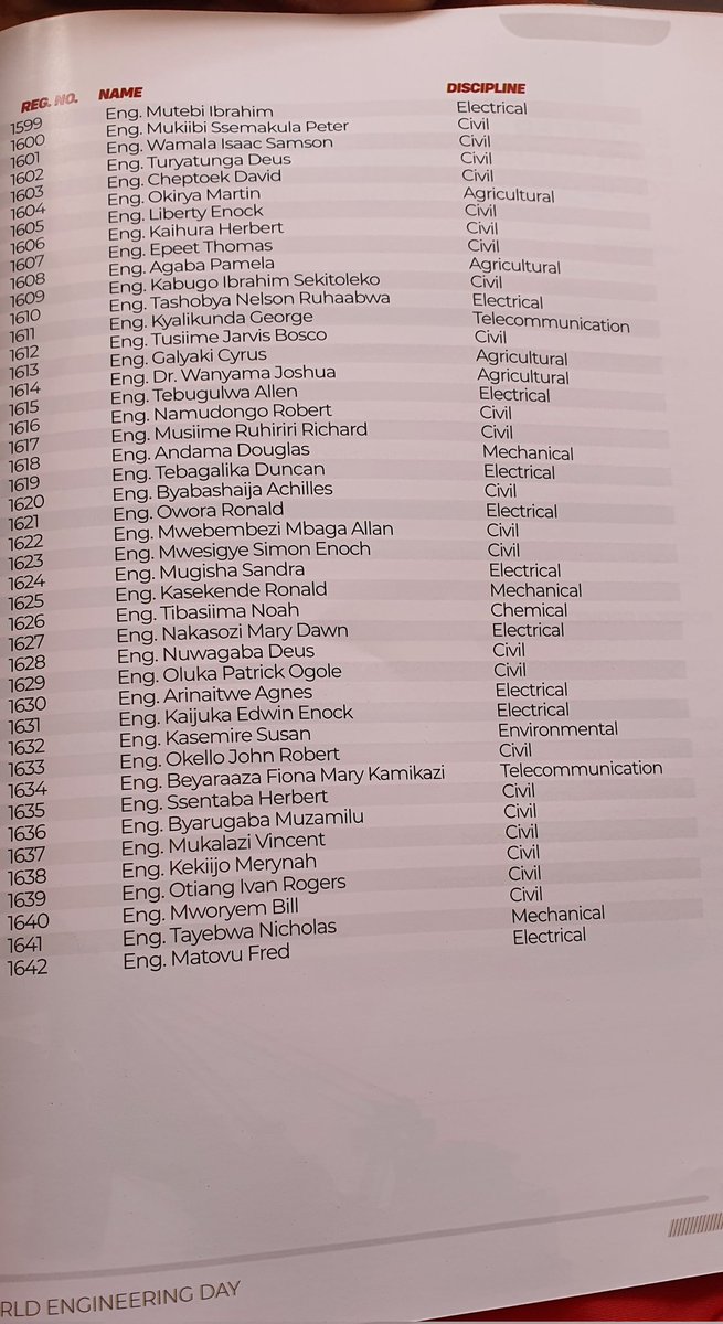 ERBUganda's tweet image. #HappeningNow
These are the newly registered Engineers that will be taking their oath at @ERBUganda today afternoon.

Hearty Congratulations to you all!

#WorldEngineeringDay2023 
#EngineersOath
#WED2023UG