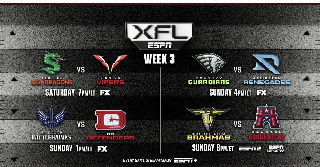 chris_leoni's tweet photo. XFL WEEK 3 #XFL #FortheLoveofFootball #ESPN #FX https://t.co/GsXP90CoH0