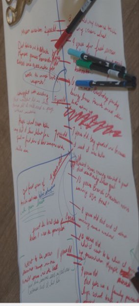 gio_sof's tweet image. We think we figured out the last one that is visible! Here’s the updated timeline!  Great work @runongasoline93 @maple_is_mayhem! 

#Station19 @D_SAVRE
