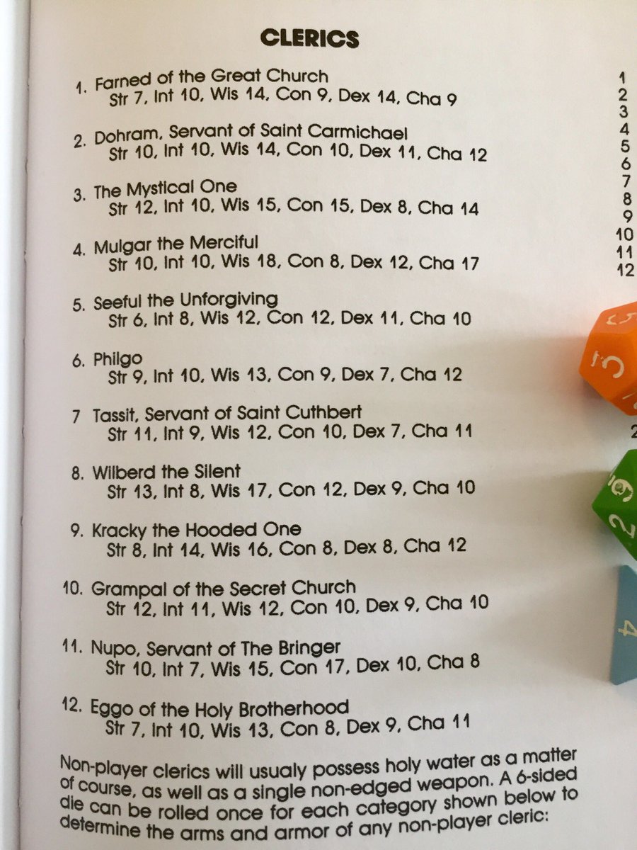 OriginalGrogna1's tweet photo. I love a good NPC table, and the Cleric table from In Search of the Unknown, does not disappoint! This is how you name characters!
Which Cleric is your party recruiting?
#DnD #OSR #rpg #ttrpgcommunity #insearchoftheunknown #npc https://t.co/21h4Ksu8Dm