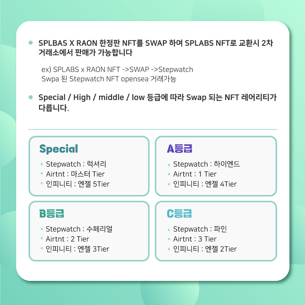 SP Labs x Raon tweet media