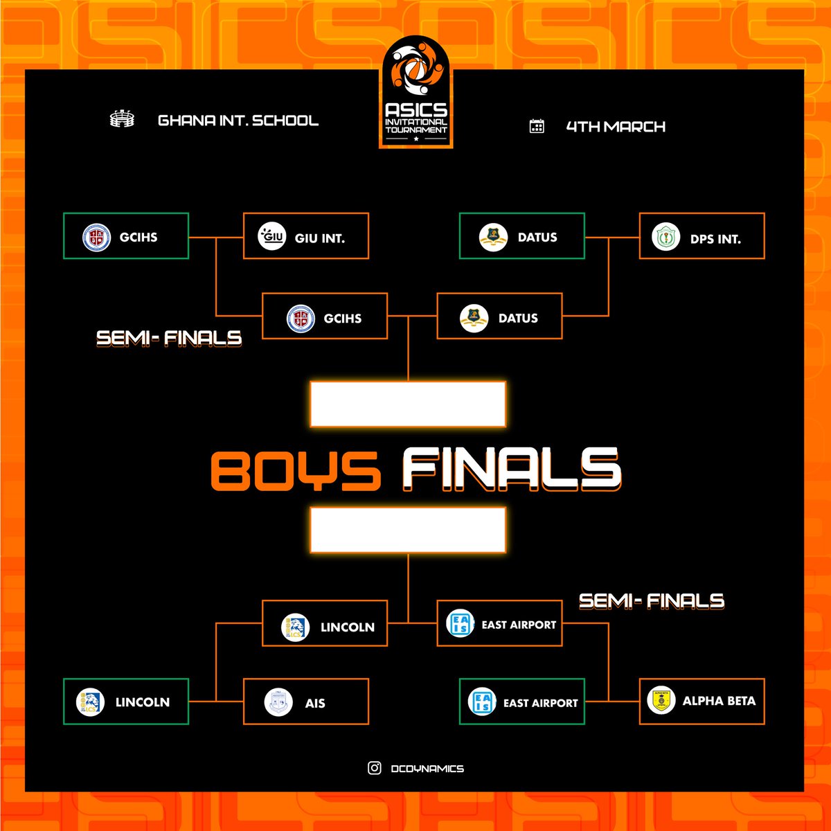 DCDynamics's tweet photo. After Four Rounds of Games, we have our Semi-Finalists!๐๐คฉ
#ASICSInvitational #LetTheKidsPlay https://t.co/Uvm2zjsq2Y