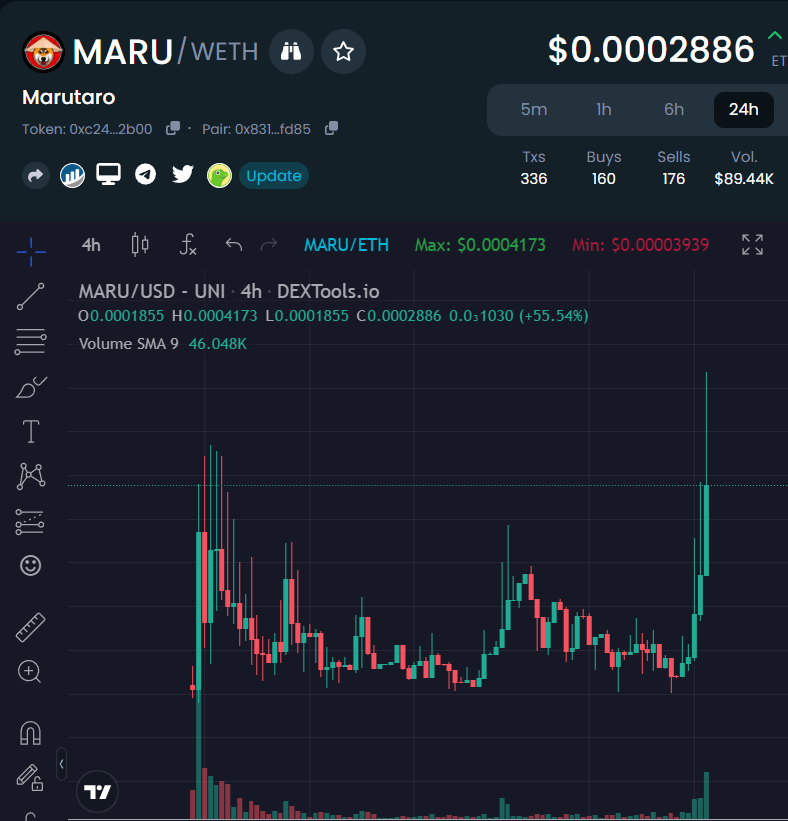 GandalfCrypto tweet media