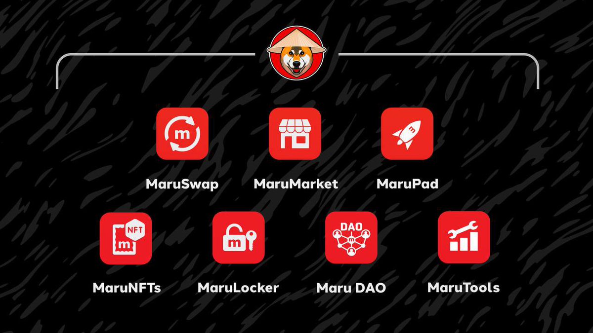 GandalfCrypto tweet media