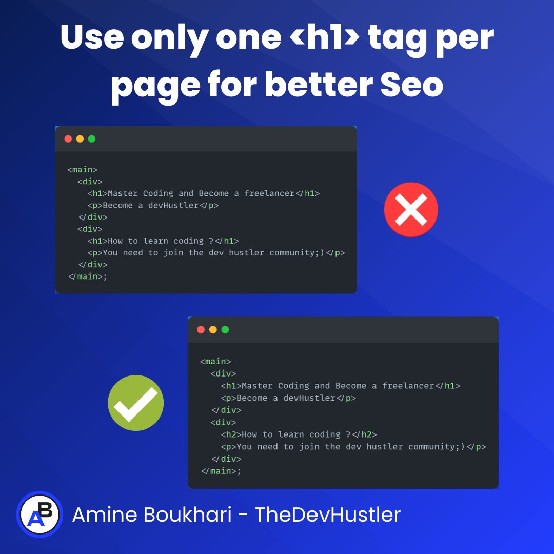 AmineBoukhari_'s tweet image. HTML Best Practices 💯 💪

use only one &amp;lt;h1&amp;gt; tag per page for a better SEO

#html #htmltips #coding #seo